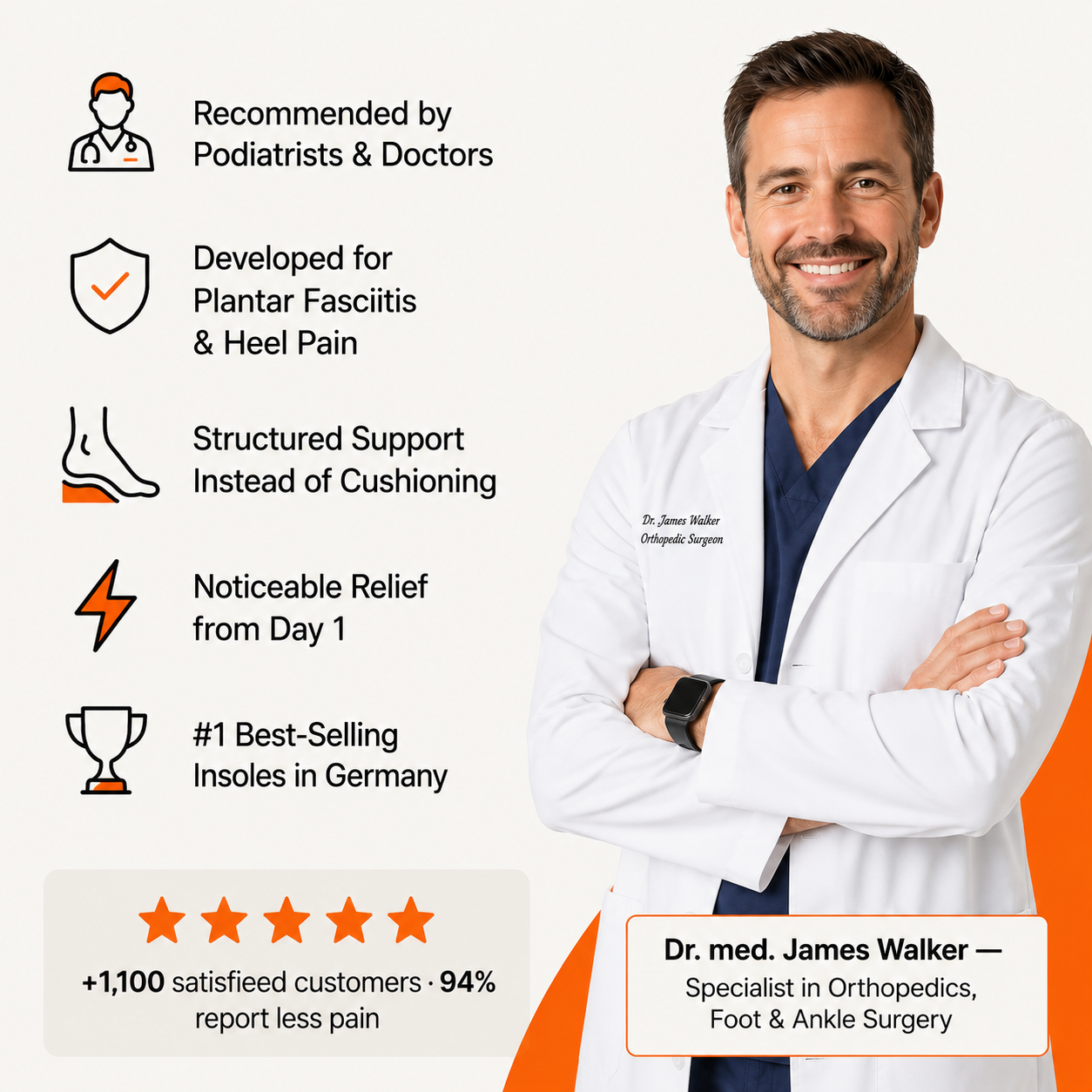 TrueSteps® Orthopedic Massage Insoles – Heel Pain & Plantar Fasciitis Relief