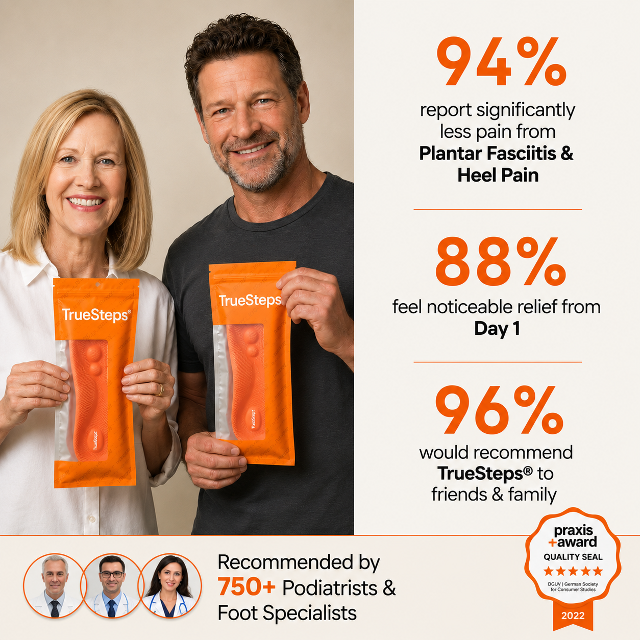 TrueSteps® Orthopedic Massage Insoles – Heel Pain & Plantar Fasciitis Relief
